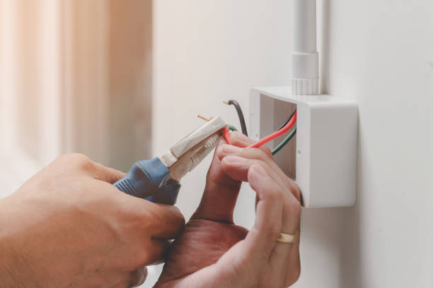 Best Circuit Breaker Installation and Repair  in Rusk, TX