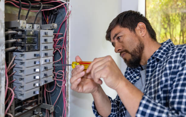 Best Backup Power Systems Installation  in Rusk, TX